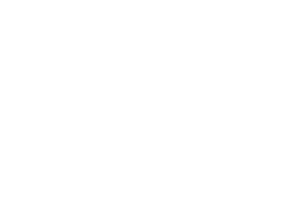 CACLAC